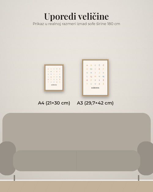 Azbuka – poster za dečiju sobu – poređenje veličina A4 (21×30 cm) i A3 (29,7×42 cm)