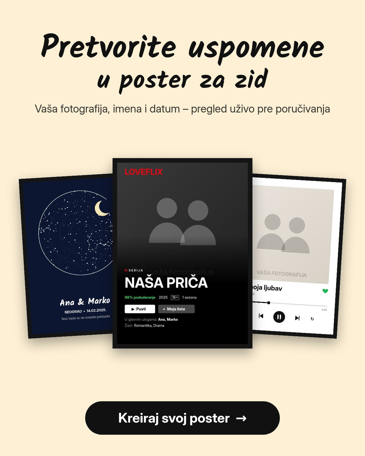 Personalizovani posteri